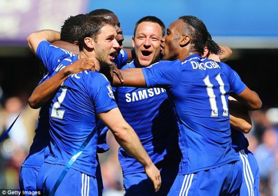 投射能力 投射能力